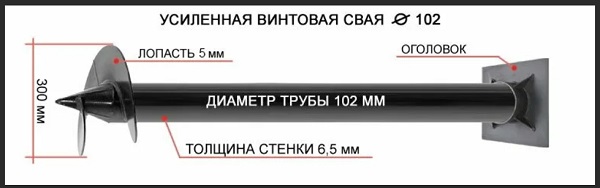 Купить сваи толщиной стенок от 6 мм в Югорске по цене 1409 рублей | Интернет-магазин свай